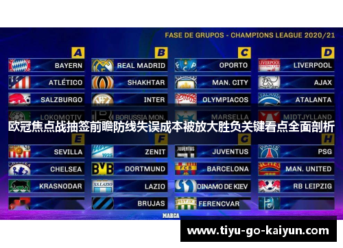 欧冠焦点战抽签前瞻防线失误成本被放大胜负关键看点全面剖析