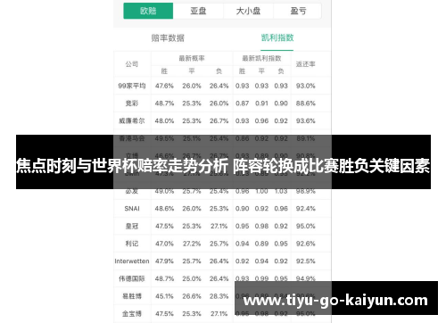 焦点时刻与世界杯赔率走势分析 阵容轮换成比赛胜负关键因素
