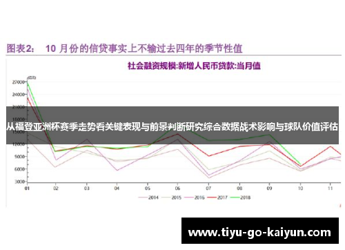 从福登亚洲杯赛季走势看关键表现与前景判断研究综合数据战术影响与球队价值评估