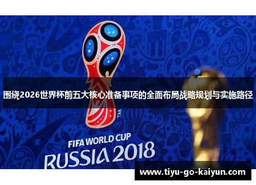围绕2026世界杯前五大核心准备事项的全面布局战略规划与实施路径