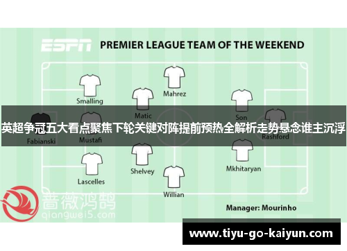 英超争冠五大看点聚焦下轮关键对阵提前预热全解析走势悬念谁主沉浮