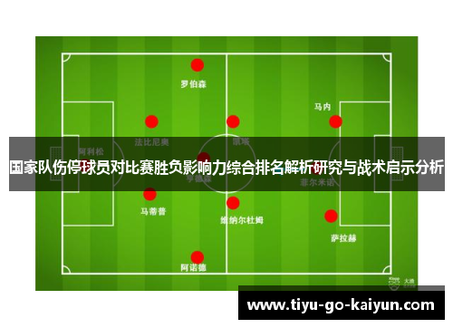 国家队伤停球员对比赛胜负影响力综合排名解析研究与战术启示分析