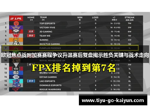 欧冠焦点战附加赛赛程争议升温赛后复盘揭示胜负关键与战术走向