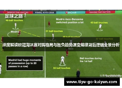 深度解读欧冠淘汰赛对阵格局与胜负趋势演变规律背后逻辑全景分析