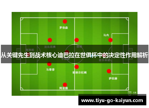 从关键先生到战术核心迪巴拉在世俱杯中的决定性作用解析