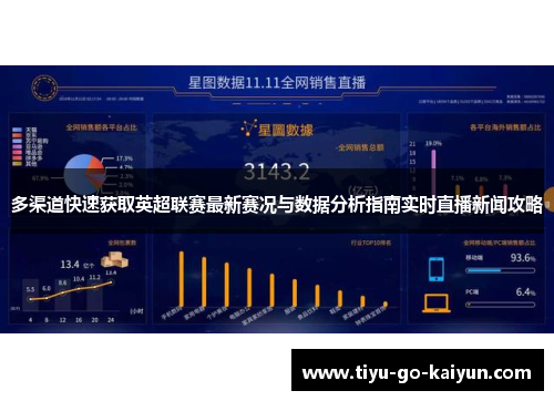 多渠道快速获取英超联赛最新赛况与数据分析指南实时直播新闻攻略