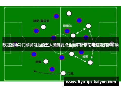 欧冠赛场冷门频发背后的五大关键要点全面解析指南与趋势洞察解读 欧冠赛场冷门频发背后的五大关键要点全面解析指南与趋势洞察解读