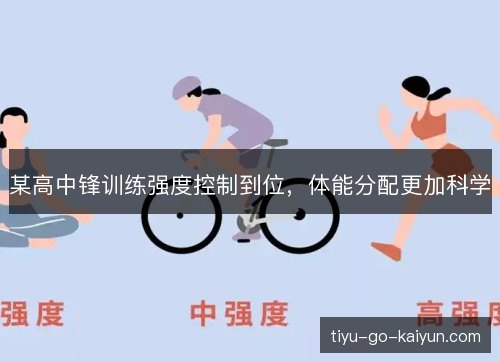 某高中锋训练强度控制到位,体能分配更加科学 某高中锋训练强度控制到位,体能分配更加科学